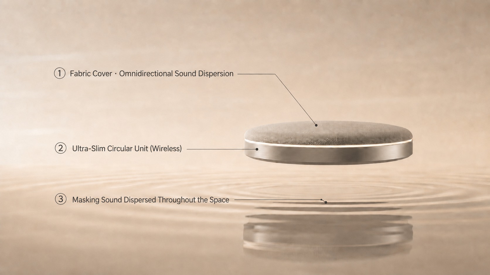 Ultra-slim PEBL wireless disc with acoustic fabric top
